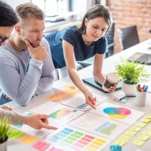 Asesoria En Branding Corporativo