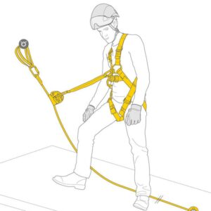 Kit Para La Protección Contra Las Caídas