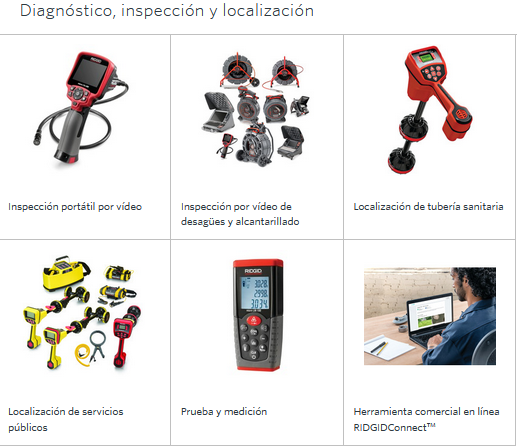 Categoría de producto Ridgid