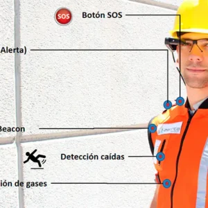 Chaleco Inteligente