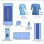 Kits Paquetes quirúrgicos 2