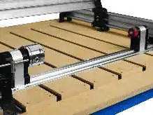 Eje rotatorio de vórtice