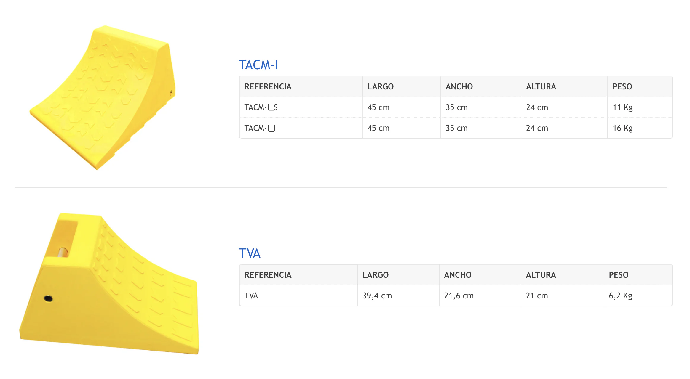 cuñas de rueda o bloquedor de llantas