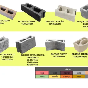 Bloques Estructurales y Arquitectónicos